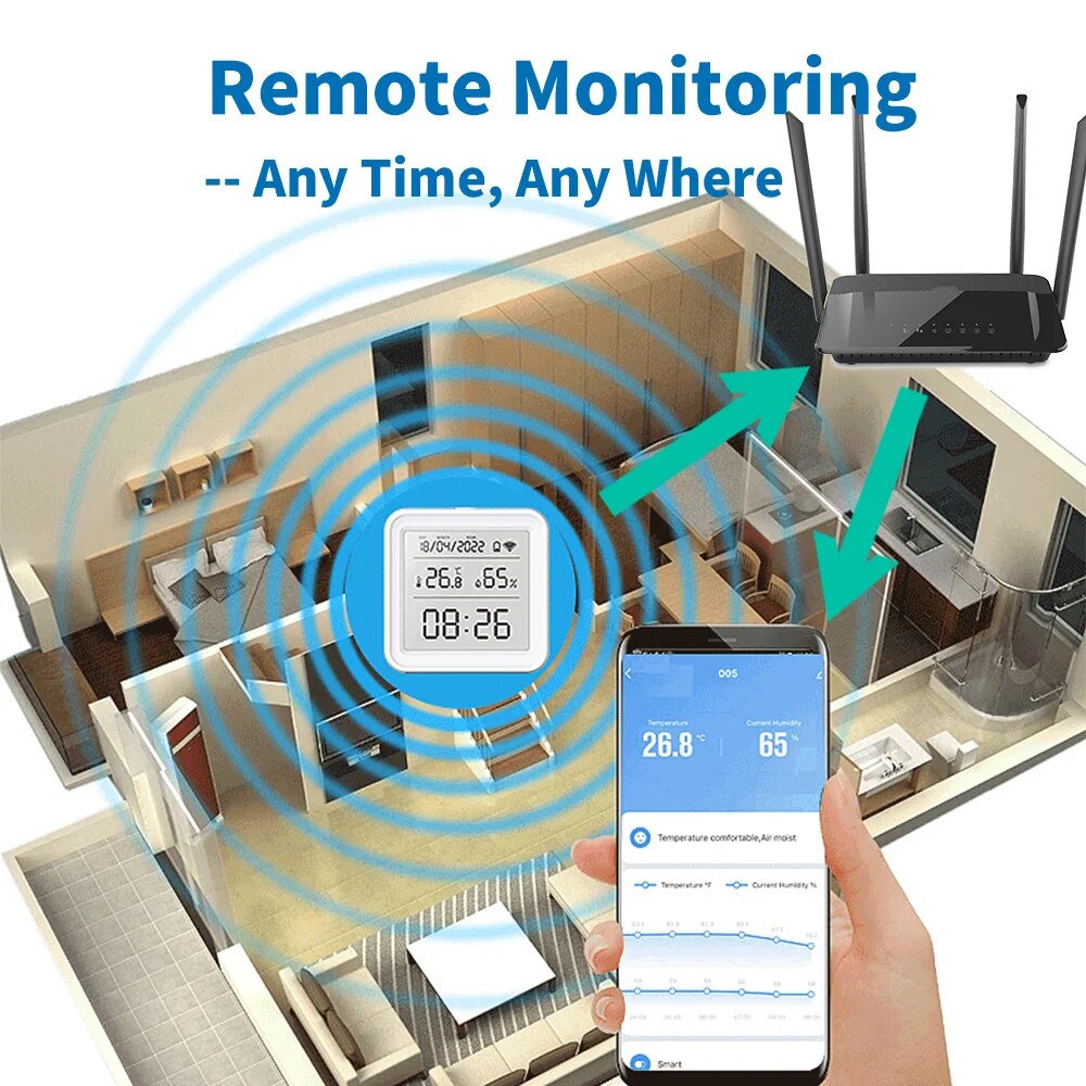 Tuya New WiFi Temperature Humi - Digital Hygrometer Probe recensie en prijs