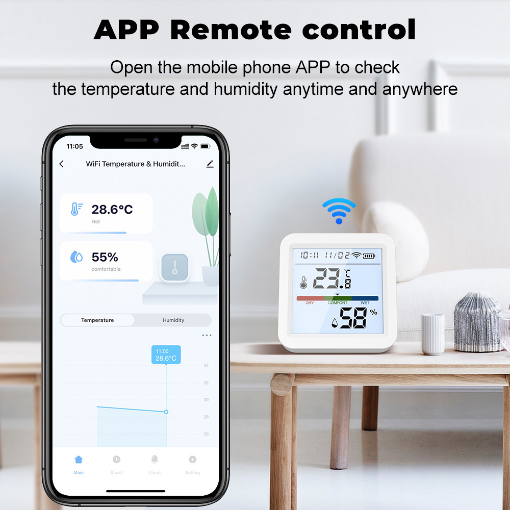 ONENUO Tuya WIFI Temperature H - Digital Hygrometer Probe recensie en prijs