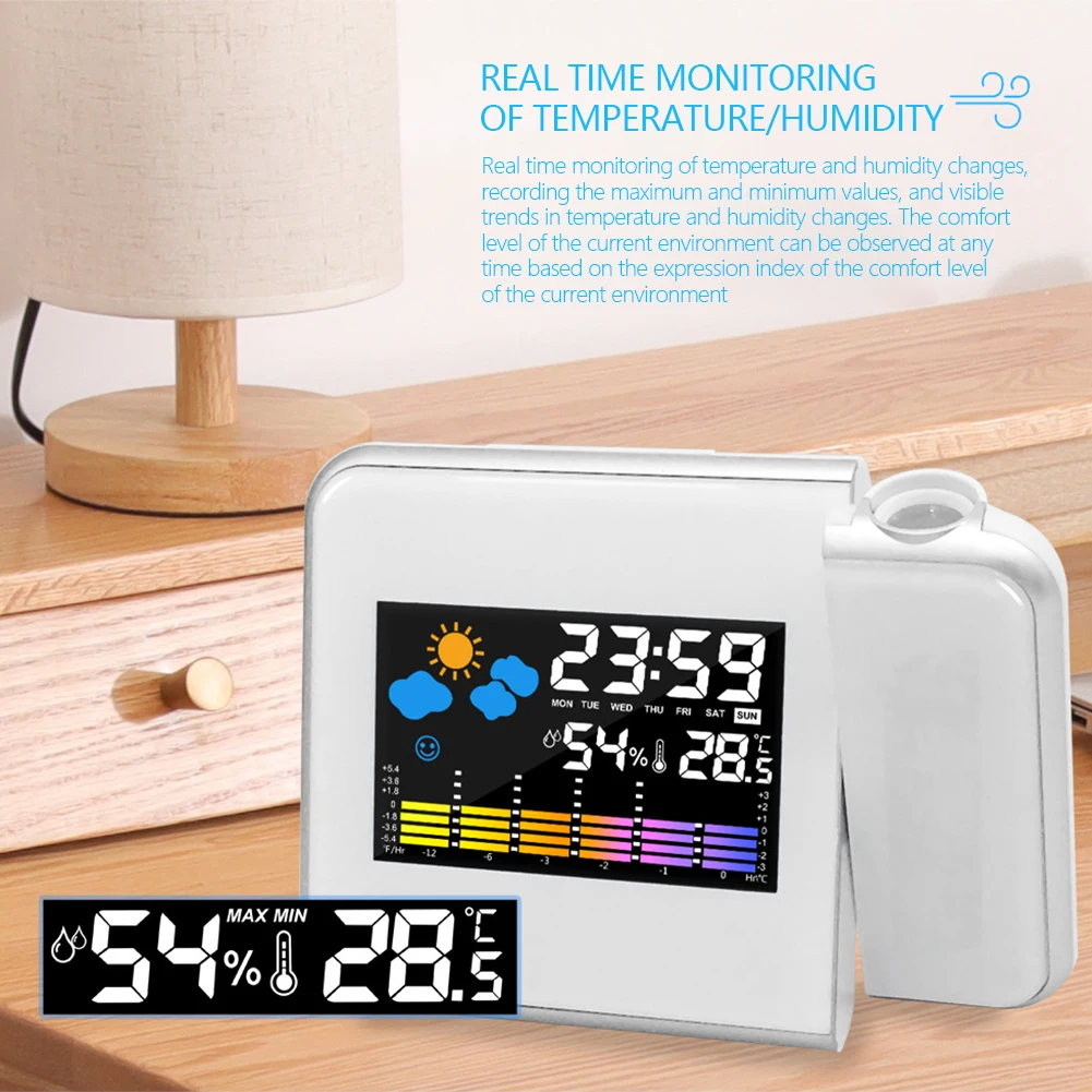 Projection Clock Digital LED P - Digital Hygrometer Probe recensie en prijs