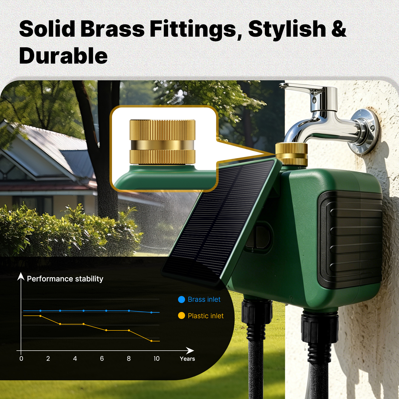 MOES Tuya WiFi Smart Solar Dua - Timer Dual Outlet recensie en prijs